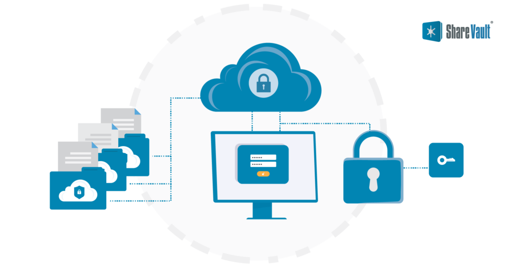 ShareVault data room